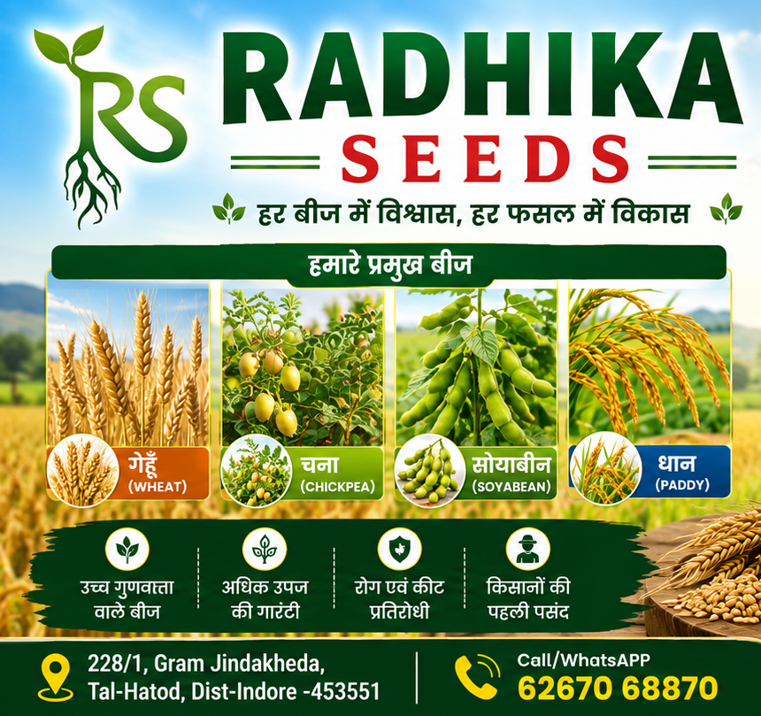 Future of Agricultural Research